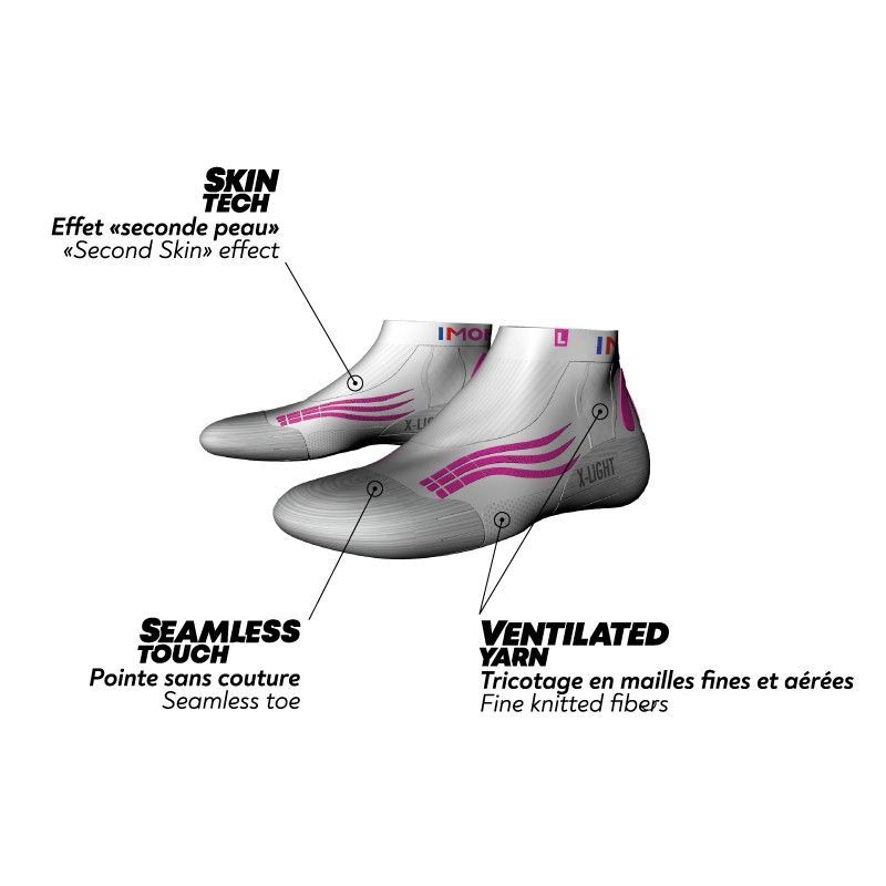 Calcetines trail/running Monnet Run X-light (BLANCO ROSA)